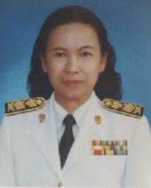 นางอาภรณ์ พรหมยานนท์